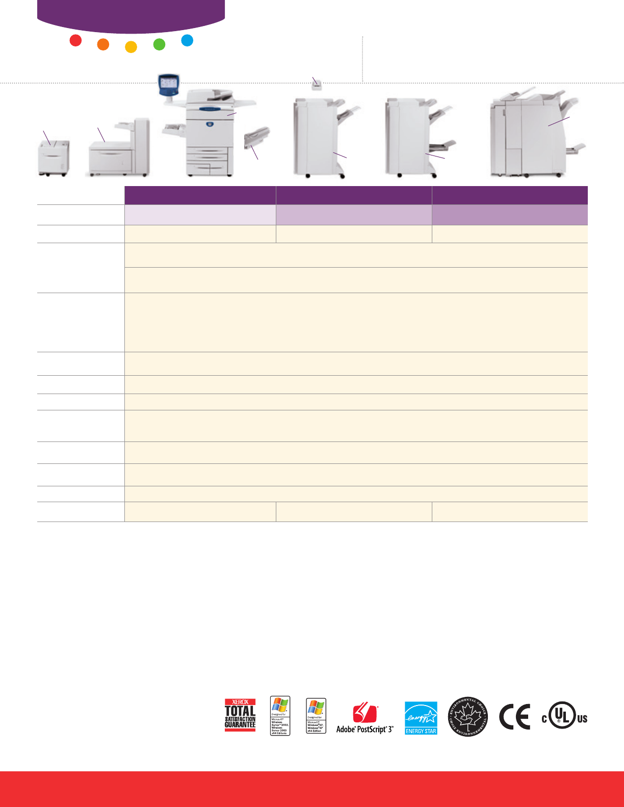 Xerox docucolor 242 drivers for mac